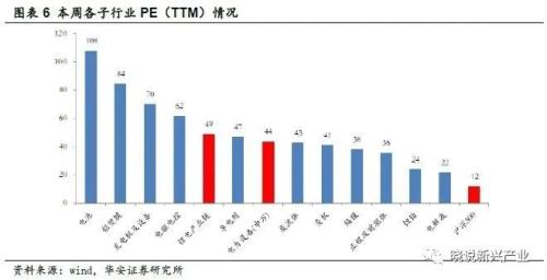 建投能源金属：锂电需求激增，排产上调超越以往