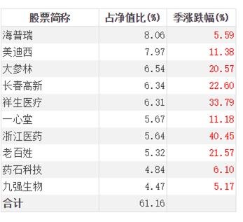 王中王72385.cσm查询单双八尾｜精选解释解析落实