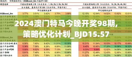 澳门马正版免费原料｜精选解释解析落实