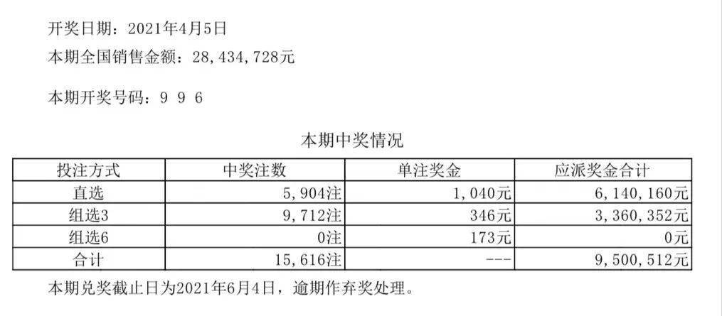 2024年澳门六开彩开奖结果直播｜精选解释解析落实