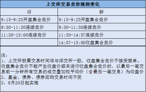 2024新奥资料免费精准051｜精选解释解析落实