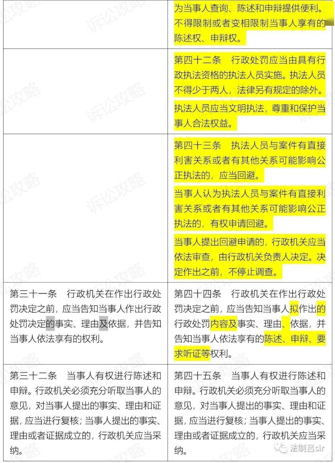 新澳门六回精准免费开奖｜精选解释解析落实